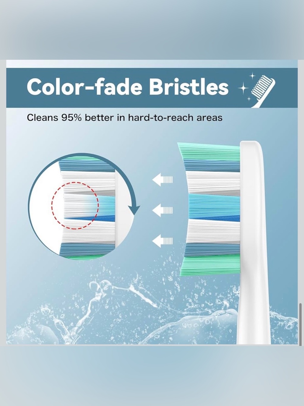 Electric Toothbrush Heads (Replacement Only) - White with Blue & Green Bristles - Picture 3 of 6